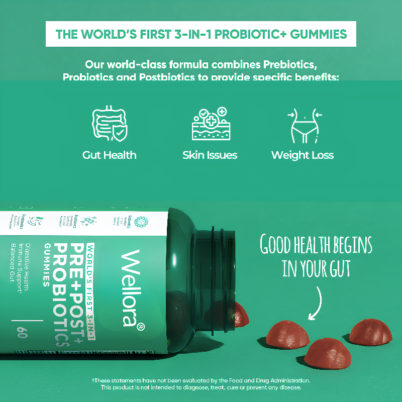 Pre+Pro+Postbiotic Gummies