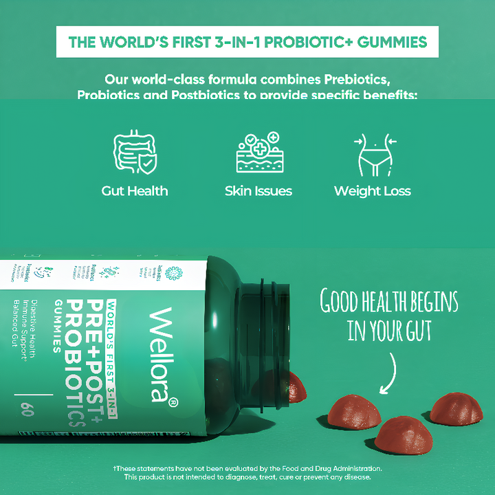Pre+Pro+Postbiotic Gummies