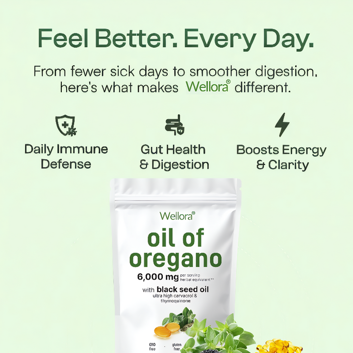 Wellora® Oil of Oregano Softgels