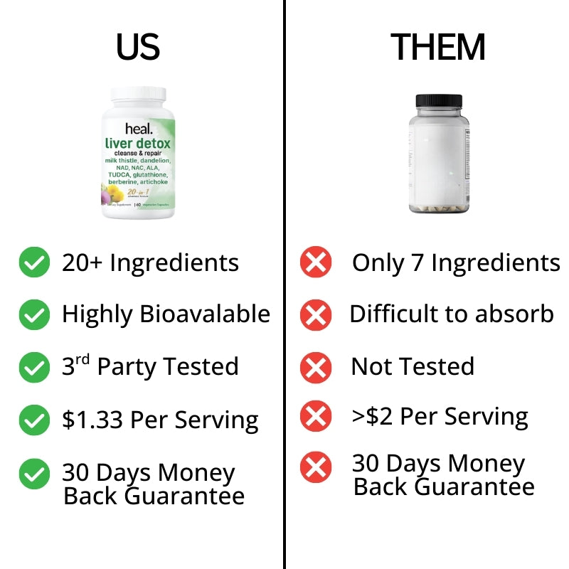 heal 20-in-1 Liver Detox Capsules