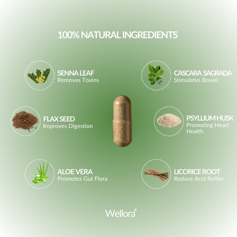 Wellora® 15 Day Cleanse