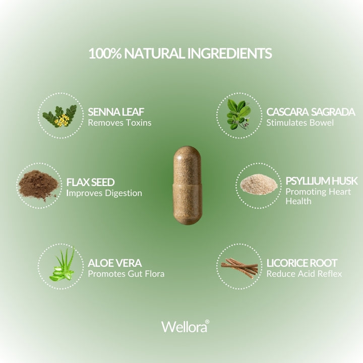 Wellora® 15 Day Cleanse
