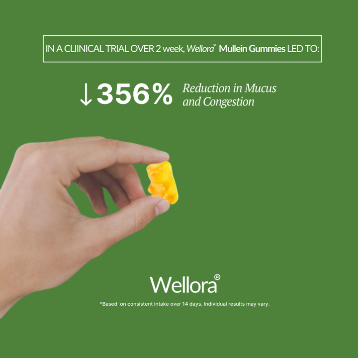Wellora® Mullein Gummies