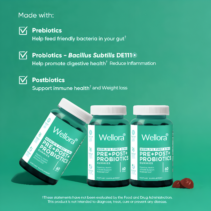 Pre+Pro+Postbiotic Gummies