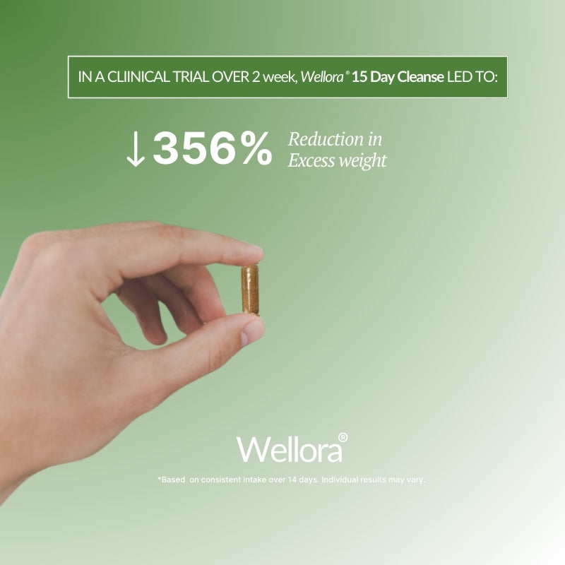 Wellora® 15 Day Cleanse
