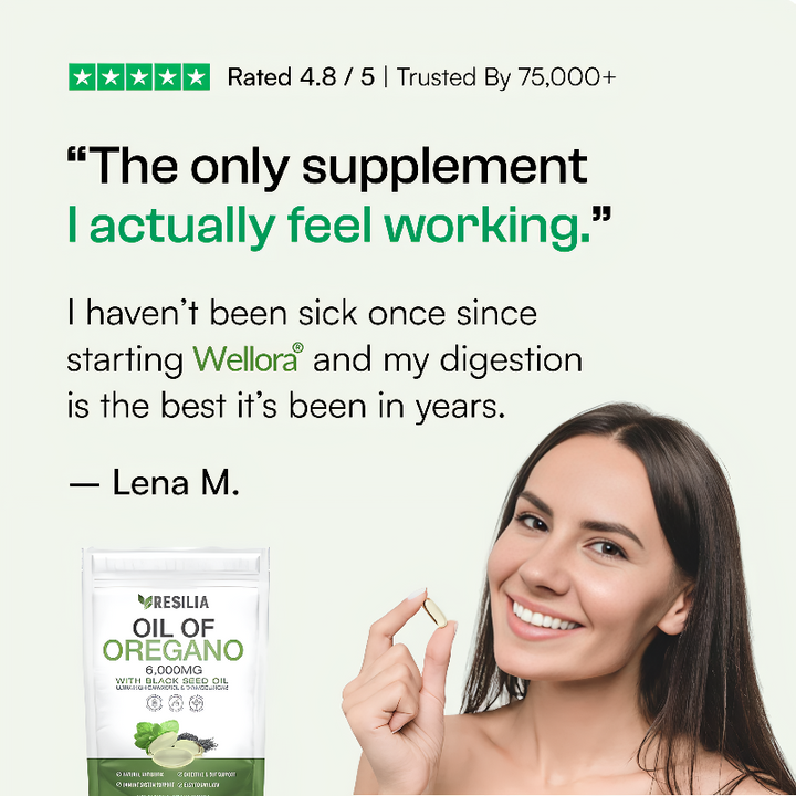 Wellora® Oil of Oregano Softgels