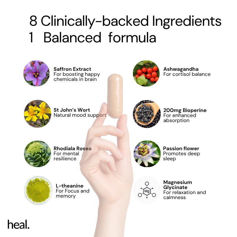 Heal Saffron+ Capsules