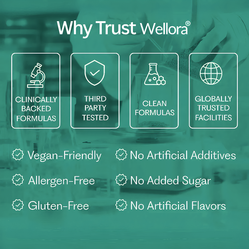 Pre+Pro+Postbiotic Gummies