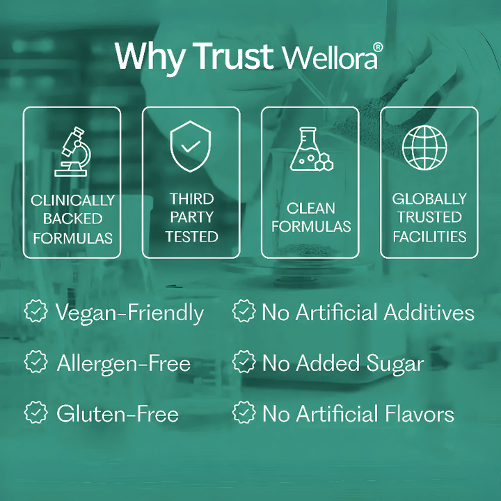 Pre+Pro+Postbiotic Gummies