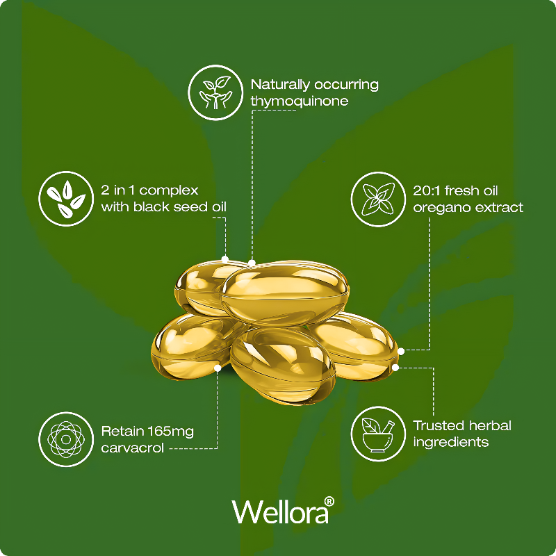 Wellora® Oil of Oregano Softgels