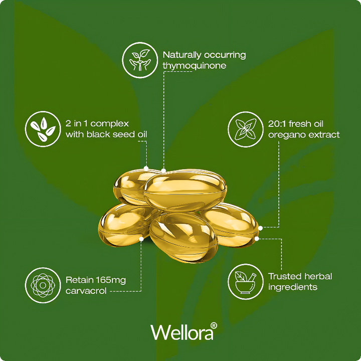Wellora® Oil of Oregano Softgels