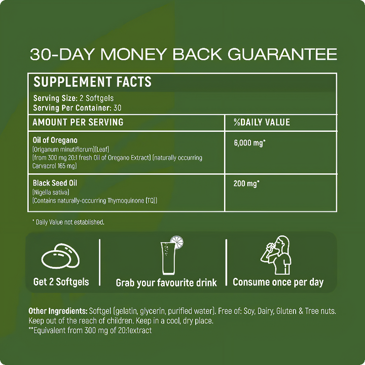 Wellora® Oil of Oregano Softgels