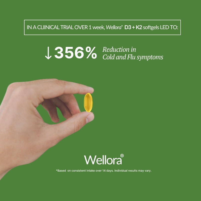 Wellora® VITAMIN D3 & K2 SOFTGELS